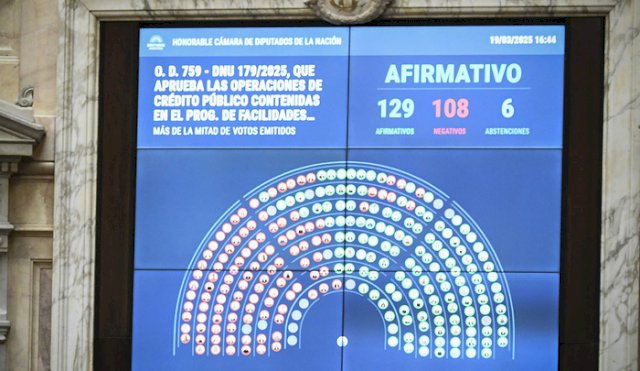 diputados